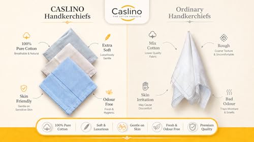 Image of Premium 100% Cotton Handkerchiefs for Men, 48 x 48 cm, Large Size Rumal Napkins, White & Multicolor Stripes