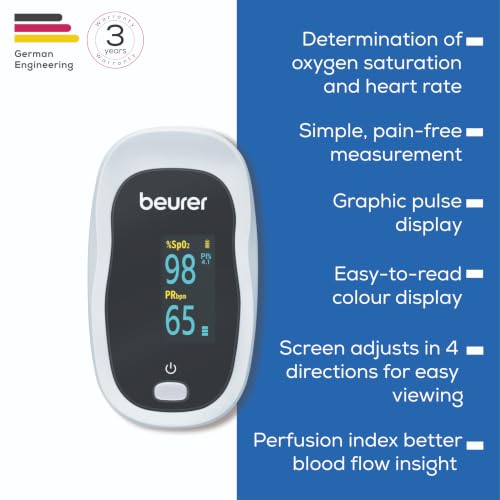 Image of Beurer PO 20 Pulse Oximeter for Adults with Perfusion Index & Colour Display | German Engineered Fingertip Oximeter for Blood Oxygen Saturation (SpO2) & Pulse Rate Monitoring | 4 Rotation Views | Painless Use | 3 Year Warranty