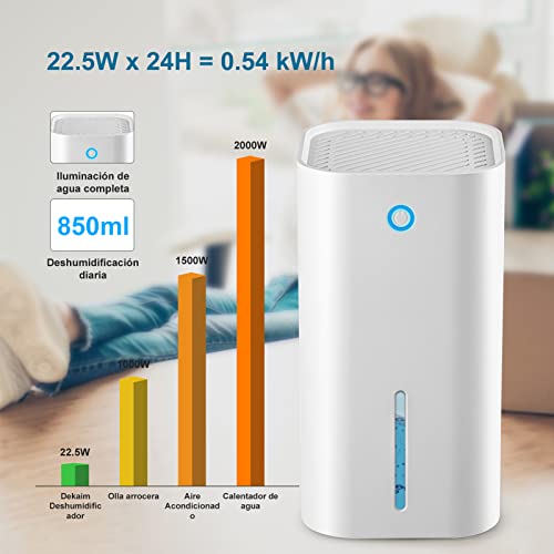 Dekaim Deumidificatore, 850ml Mini Deumidificatore...