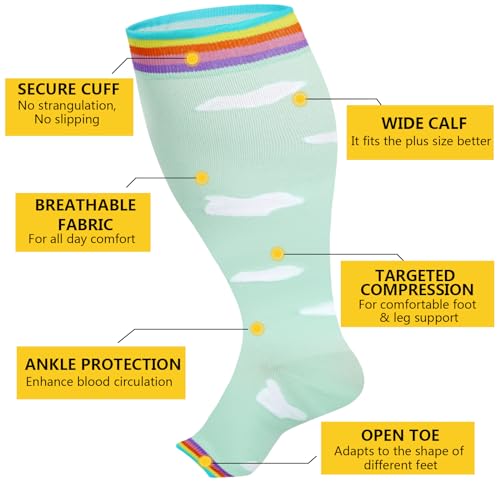 Image of LOUSGUTA Open Toe Plus Size Compression Socks for Women & Men 15-20 mmhg Toeless Wide Calf Compression Support Knee High Socks