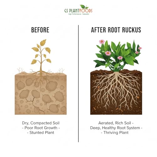 GS Plant Foods Root Ruckus acondicionador seco 11 oz miniatura 3
