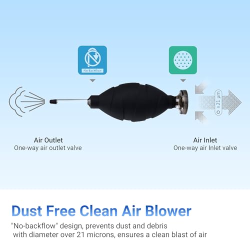 Image of JJC Professional Dust Free Air Blower Blaster for Camera Sensor CCD CMOS | for DSLR Mirrorless Camera Lens, Filter and Other Sensitive Electronic Equipment, No Backflow, Clean Air, Silicone Material