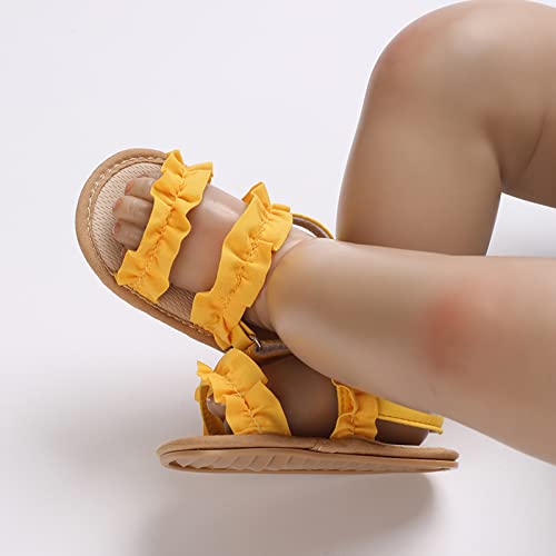 Baby Girls Casual Slides Shoes Casual Children Infant Shoes Girls Sandals Flat Bottom Non Slip Open Toe Sandals3