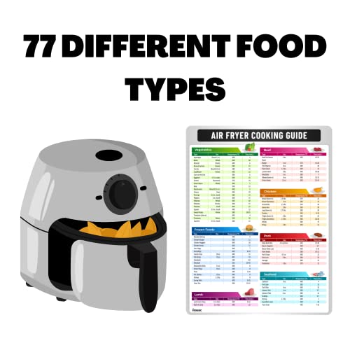 Air Fryer Magnetic Cheat Sheet - Cooking Times Chart Magnet - Quick Reference Guide for Frying - Airfryer Kitchen Accessory Gift - 8.5” x 11” Cook Time & Temperature Airfry Info Sheet - 77 Food Types