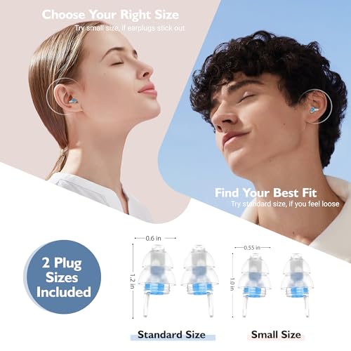 Image of Airplane Ear Plugs 2 Pairs, Prevent Ear Pain Pressure Equalizing Earplugs, Plane Travel Essentials, 100x Reusable Comfy Flight Earbuds for Adults Kids 12+, 2 Sizes, 25 dB Noise Reduction