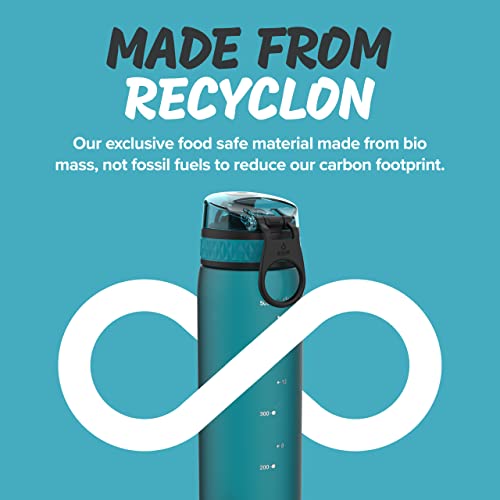 Ion8 Sport Water Bottle- Leakproof And Bpa-Free Water Bottle - Fits In Lunch Boxes, Handbags, Car Cup Holders, Backpacks And Bike Holders, 17 Oz / 500 Ml (Pack Of 1) - Onetouch 1.0 - Aqua #TOP4