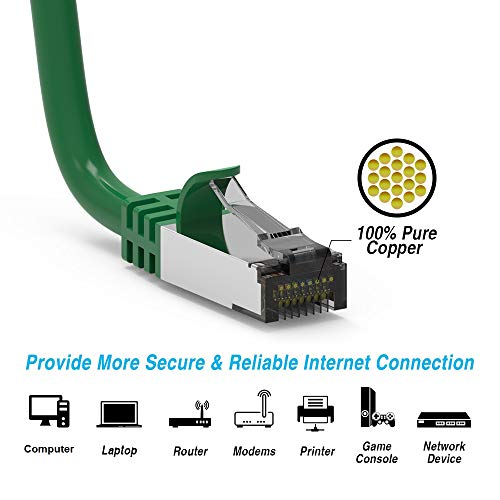Cable de red Ethernet Cat 8 S/FTP 4ft verde RJ45 miniatura 4