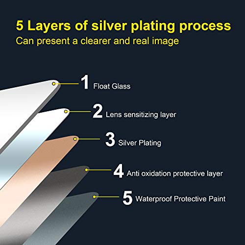 Fralimk Mirror On Mirror Frameless Rectangular Wall Mirror For Bathroom 22" X 32" Polished Beveled Edge Rectangle Wall Mirror Decorative Wall Mirrors For Entryways, Living Room, Washroom And Bedroom #TOP3