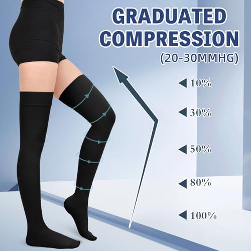 Image of 20-30 mmHg Compression Stockings for Women & Men,Thigh High Medical Compression Socks,Support Graduated Compression Hose Sock for Treatment Varicose Veins Swelling-Closed Toe /Open Toe /Footless