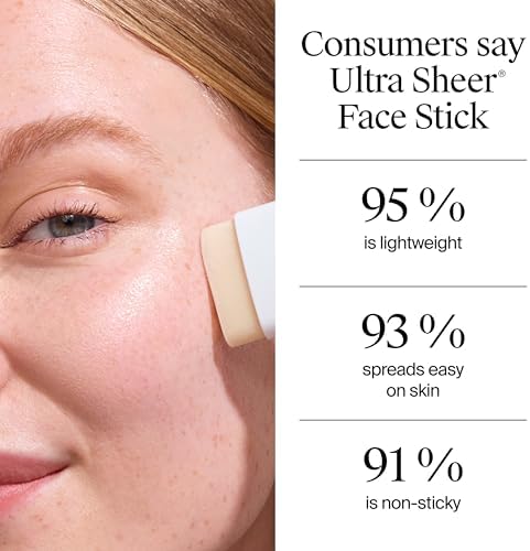 Neutrogena Ultra Sheer Face Sunscreen Stick SPF 60, .47 oz - 5