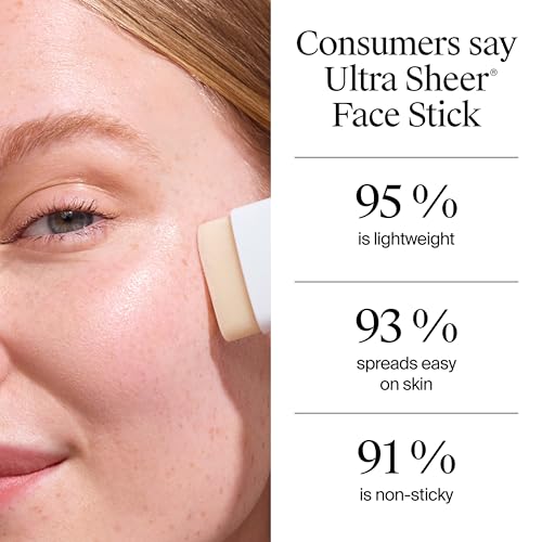 image for Neutrogena Ultra Sheer Stick Sunscreen for Face SPF 60, Invisible Fini