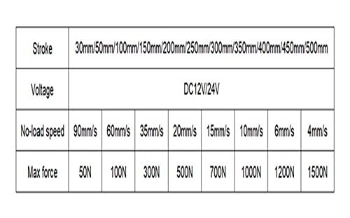 Actuador lineal con motor de 12V y carrera de 200mm para sistemas de elevación 5