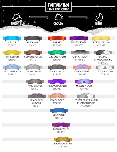 Image of Replacement Lenses for Oakley Latch OO9265 53mm Sunglass - Precision Fit, UV Block & Impact Resistant