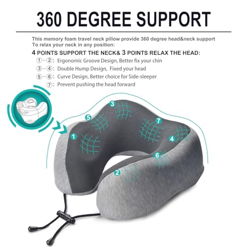 image for napfun Neck Pillow for Traveling, Travel Neck Pillow for Airplane 100%