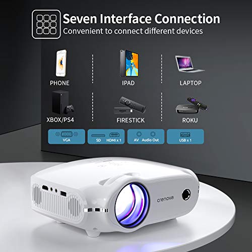 3200ルーメン・1080P HD対応】Crenovaのポータブル Amazon.com: Crenova: Projector