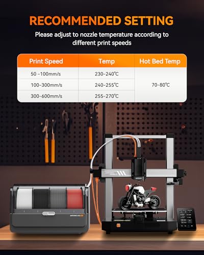 Image of TECBEARS Rapid PETG Filament Bundle,High Speed 3D Printer Filament 4KG, High Toughness PETG, Pack of 4, 4 Colors, Black+White+Red+Blue