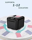 OBLITZON B0FHPS7Z1C lato 2