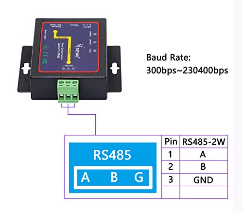 Cerrxian Rs485 To Ethernet Rj45 Tcp / Ip Serial Device Server Converter Transparent Transmission Serial Data Communication Device Support Web Management System #TOP2