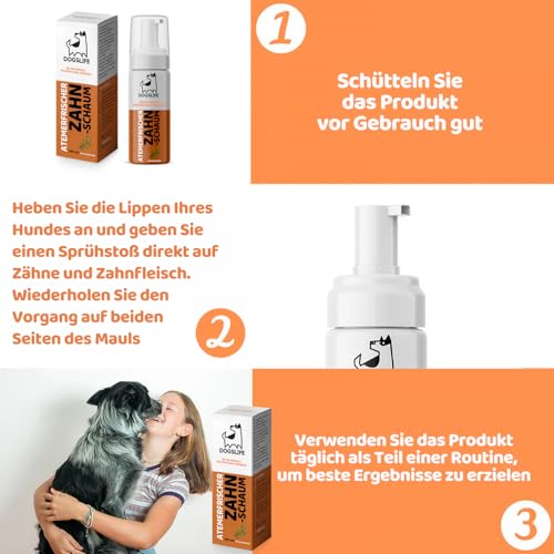 Atem-Erfrischer für Hunde | Pfefferminz Mundspülung | Sicherer Zahnschaum | Gegen Mundgeruch | 150ml Dental Spray für alle Hunde | It's A Dogs Life