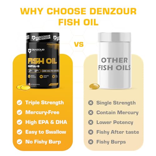 Image of DENZOUR NUTRITION Omega-3 Fish Oil 1000mg - 60 Softgel Capsules For Men & Women | Improve Endurance - 180 mg EPA & 120 mg DHA For Muscle & Joint Support, Healthy Heart & Brain Health| No Fishy Burps