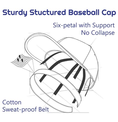 Casquette de baseball en coton de qualité supérieure finitions soignées - 7