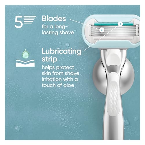 Gillette Venus Extra Smooth Sensitive Womens Razor Blade Refills, 6 Count, Designed for Women with Sensitive Skin - image 2