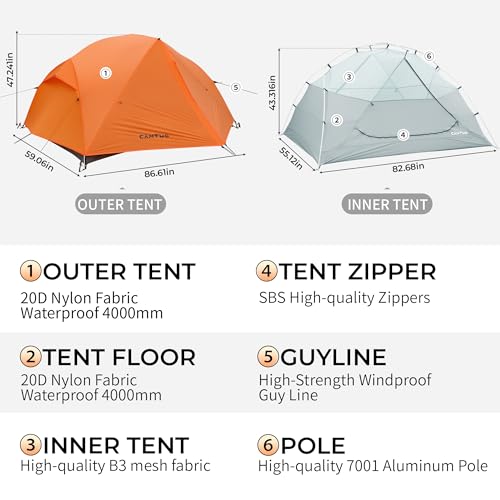 CANTUO 2-3 Person Ultralight Tent