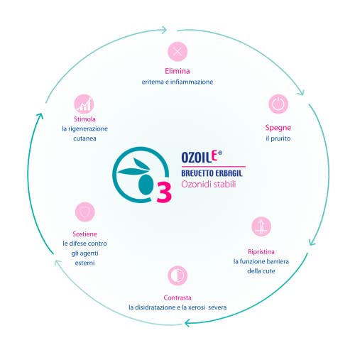 Dermozoil Erbagil® Shampoo 150 ml