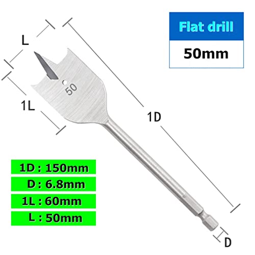 Haierr 1 Count 50mm Wood Drill Bit - Carbon Steel, Hex Shank, Spiral Flute - Image 2