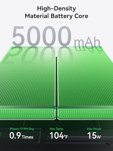 Image of THREEKEY Magnetic Charger, 15W Wireless Fast-Charging Battery Pack, Suitable for iPhone 17, Air, 16, 15, 14, 13, 12 Pro Max Plus (iced Gray) Models.