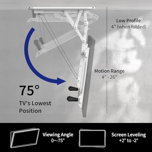 Image of VIVO White Electric Ceiling TV Mount for 32 to 70 in Screens, MOUNT-E-FD70W