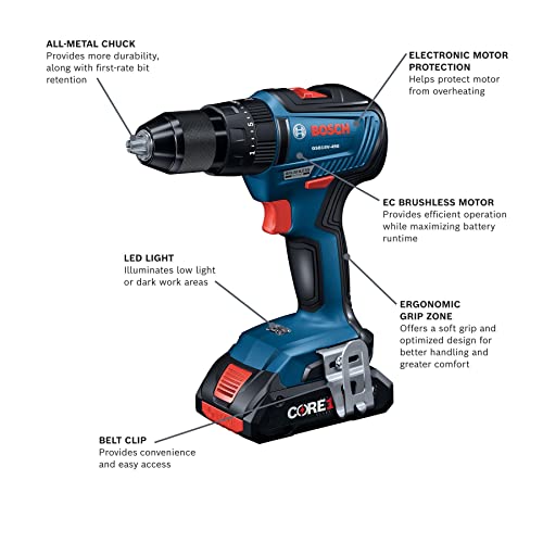 Bosch Gxl18V-901B25 18V 9-Tool Combo Kit 2-In-1 Bit/Socket Impact Driver, Hammer Drill/Driver, Recip Saw, Circ Saw, Oscillating Tool, Angle Grinder, Vacuum, Worklight, (2) Core18V 4.0 Ah Batteries #TOP6