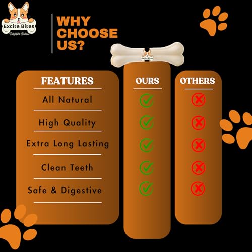 Image of Excite Bites Dog Rawhide Pressed Bones Mega Pack (Dog Chews) (Size 5 inch) (12 Pcs),All Life Stages