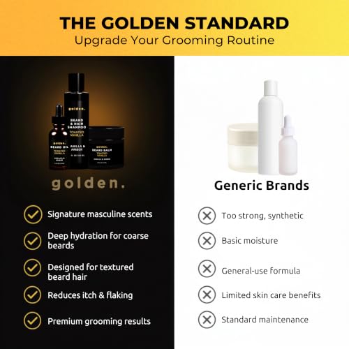 Image of Golden Grooming Beard Bundle (Regular Starter Kit) 4oz Shampoo, 2oz Balm, 1oz Oil - Toasted Vanilla