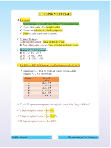 Image of Shree Ganesh Academy - Marathon Book on Civil Engineering - Pravin Daitkar - [NEW COLOUR EDITION] As per TCS /IBPS Pattern - Revised & Updated 3rd Edition for 2026 Exams [ORIGINAL BOOK-TOP GRADE PAPER & PRINT]
