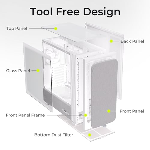 Image of TRYX FLOVA White ATX Mid-Tower PC Case, Modern Fabric Lifestyle Design | Breathable fabric design with tempered glass, 3-speed cross-flow cooling, 360mm radiator support, USB-C 3.2 Gen 2x2 I /O