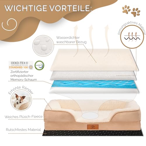 VEEL PET Premium Hundekorb orthopädisch klein – Winter Hundebett mit Zertifiziertem Memory Foam – Abnehmbarer & Waschbarer Bezug, Wasserdicht, Bequemes Hundesofa für kleine Hunde small