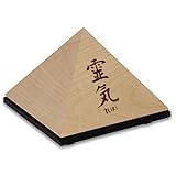 Betrieb mit 4 AA-Batterien (nicht im Lieferumfang enthalten)