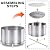 HGD 28 Inch Smokeless Firepit, Stainless Steel Fire Pit, Wood Burning Firepit for Patio Garden Picnic