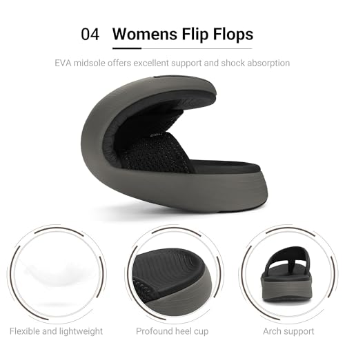 Image of DREAM PAIRS Womens Arch Support Cushion Flip Flops