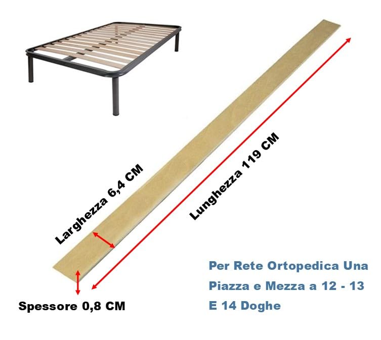 La Nuit Notti da Favola - Doghe in Legno - Ricambio Reti Ortopediche per Letto Una Piazza e Mezza 119x6,4x0,8 cm (4)
