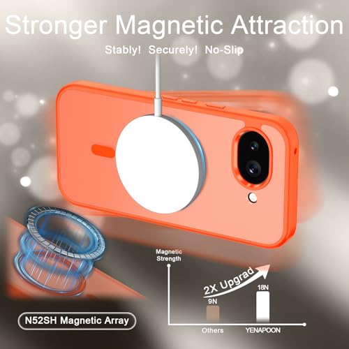 Image of for Google Pixel 10a Case, Matte Magnetic Phone Cover [with 1 Screen Protector] [Support for MagSafe] [Shockproof Military Grade Protection] Translucent Frosted Back, Orange