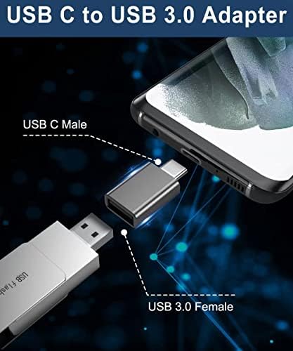 Adapter USB C męski na USB 3.0 żeński 3-Pack, Thunderbolt 3 Type C OTG do MacBooka Pro 2022, iPad Mini 6 Air 4 5 generacji, Surface Go, Microsoft Galaxy S23 23 S21 S22 Plus Ultra