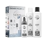 NIOXIN