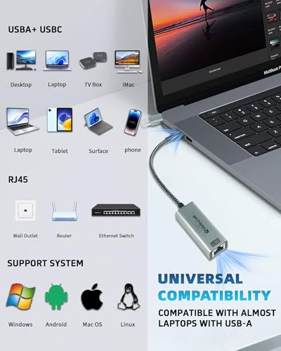 Image of USB A /C to Ethernet Adapter,Ethernet to USB,USBA to RJ45 for Nintendo Switch 2,Gigabit Ethernet Adapter, LAN Network for Laptop, MacBook,Chromebook,Surface, Desktop,PC and More (USB A+C 2.5G)