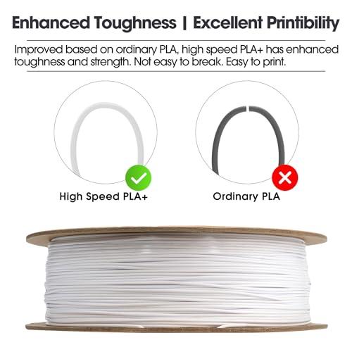 Image of eSUN High Speed PLA+ Filament 1.75mm, 3D Printer Filament Speedy PLA Plus for Fast Printing, Dimensional Accuracy + /- 0.03mm, 1KG Cardboard Spool 3D Printing Filament for 3D Printers, Cold White