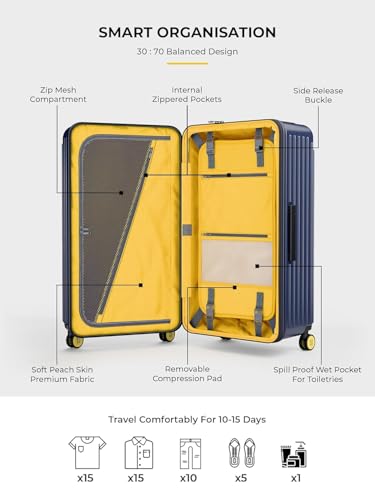 Image of EUME Aerotop Cabin 50L + Trunk Medium 66-74cm Check-in Luggage Set of 2| Expandable Polycarbonate Suitcases | SilentRun Spinner Wheels | TSA Lock | Blue
