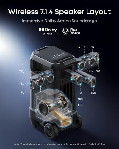 Image of Soundcore Nebula X1 Pro with Speaker Floor Stand