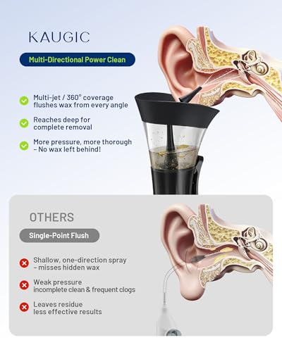 50% Off KAUGIC One-Hand Earwax Removal Kit - Now $24.99 - Image 4