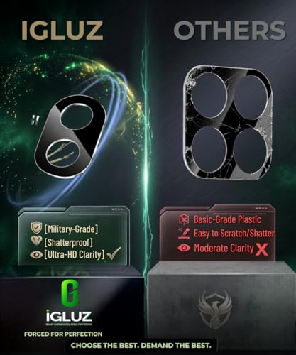 Image of iGluz Compatible with Google Pixel 9a Camera Lens Protector (1 Pack) | Premium 9H Tempered Glass Camera Guard | Ultra Clear HD | Scratch Resistant | Case Friendly Fit | Bubble Free Easy Installation